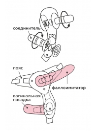 Черный пояс для женщин BEST SELECT с 3 насадками - LOVETOY (А-Полимер) - купить с доставкой в Уфе