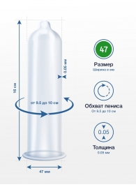 Презервативы MY.SIZE размер 47 - 10 шт. - My.Size - купить с доставкой в Уфе Презервативы MY.SIZE размер 47 - 10 шт. - My.Size - купить с доставкой в Уфе