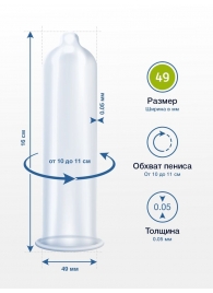Презервативы MY.SIZE размер 49 - 10 шт. - My.Size - купить с доставкой в Уфе Презервативы MY.SIZE размер 49 - 10 шт. - My.Size - купить с доставкой в Уфе