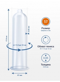 Презервативы MY.SIZE размер 57 - 10 шт. - My.Size - купить с доставкой в Уфе Презервативы MY.SIZE размер 57 - 10 шт. - My.Size - купить с доставкой в Уфе