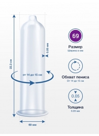 Презервативы MY.SIZE размер 69 - 10 шт. - My.Size - купить с доставкой в Уфе Презервативы MY.SIZE размер 69 - 10 шт. - My.Size - купить с доставкой в Уфе