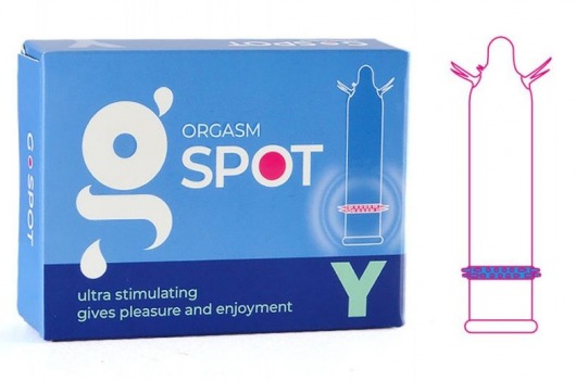 Стимулирующая насадка G-Spot Y - Sitabella - купить с доставкой в Уфе